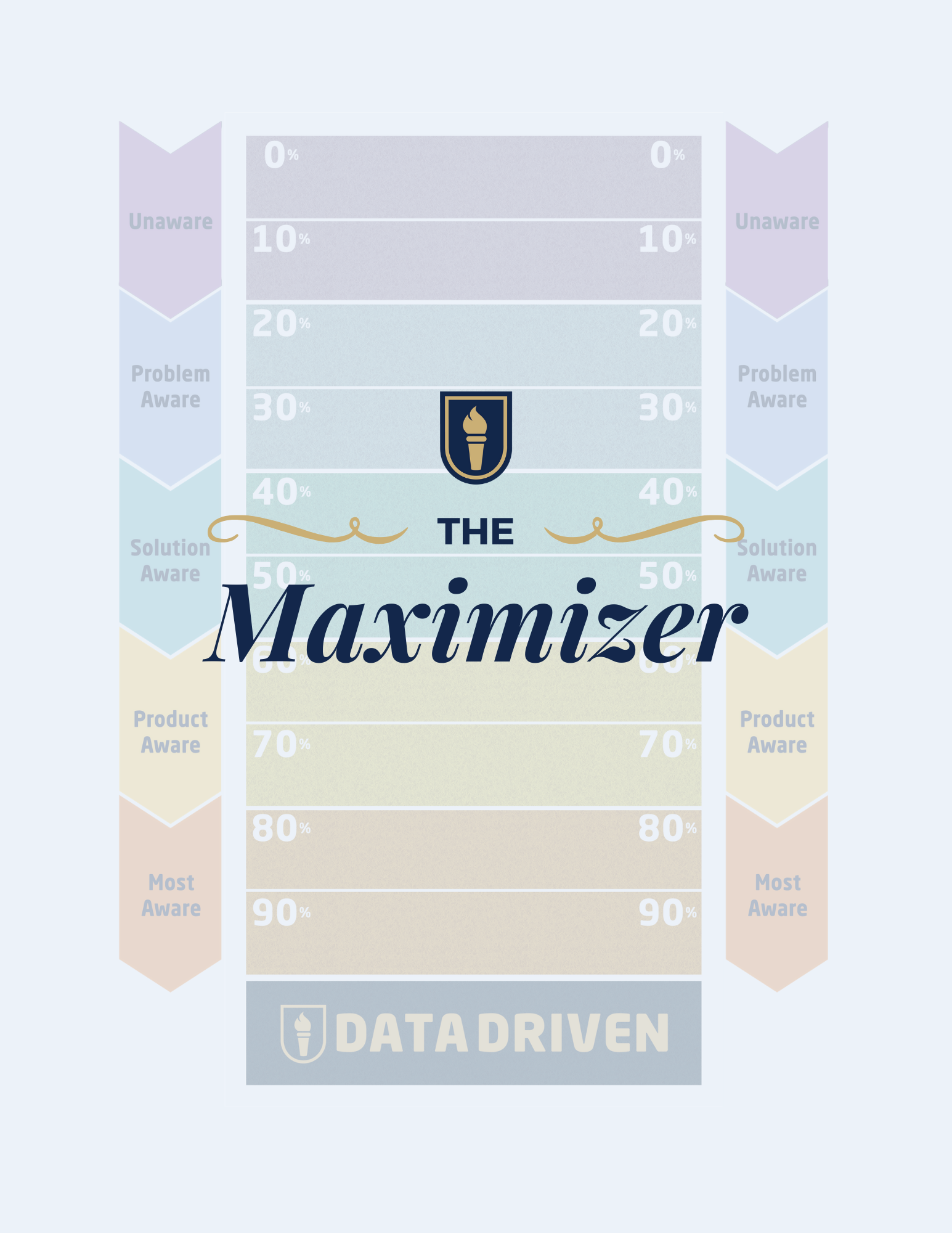 Play_ The Maximizer