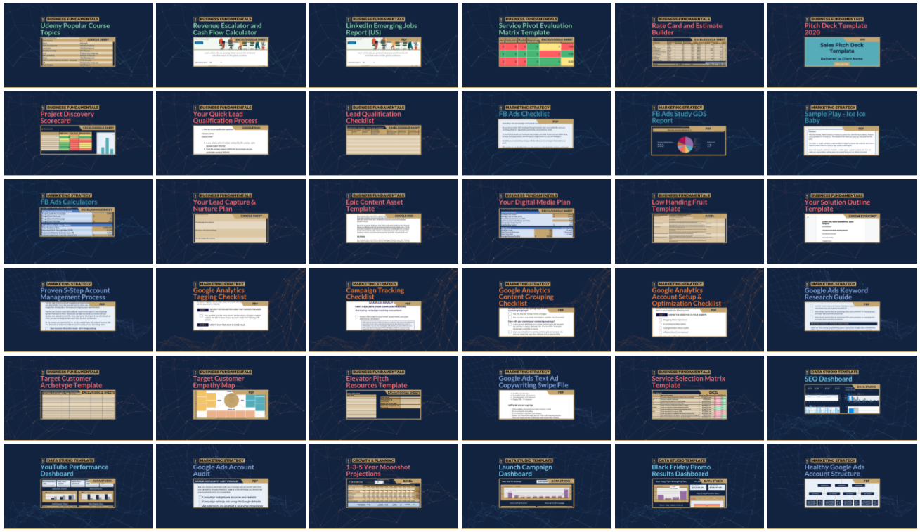 Done-For-You Resources and Tools