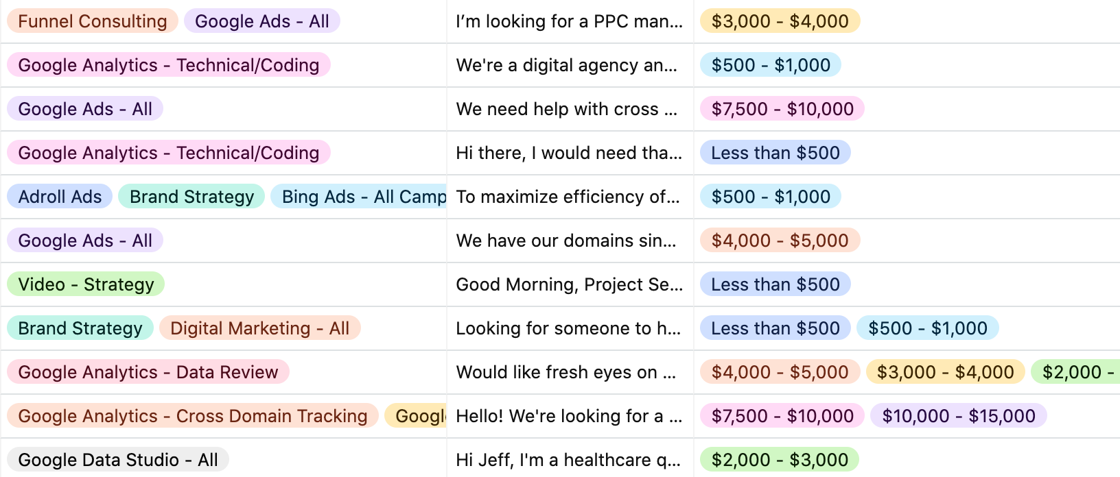 Priority-Client-Matching-Screenshot