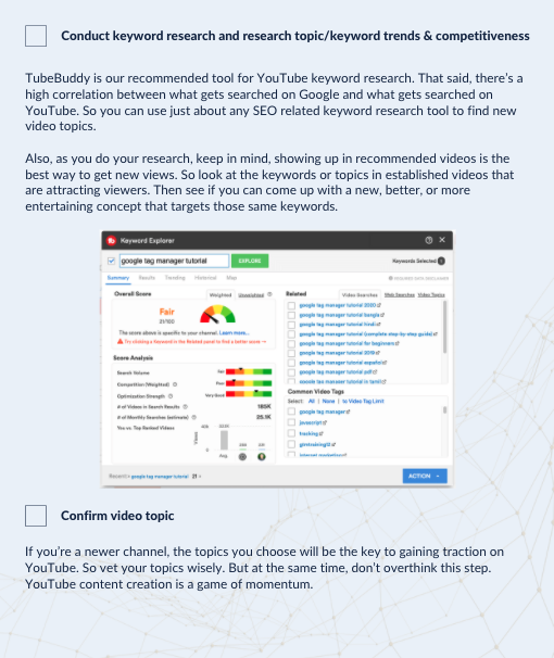 YouTube Video Publishing Process